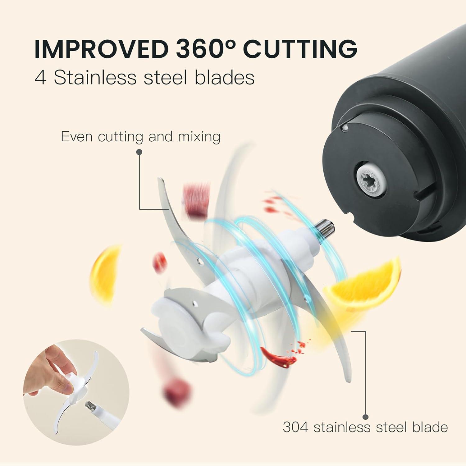 image:imageolayks Food Processor Electric Meat Grinder with 4 Stainless Steel Blades 12L Food Chopper Small Grinder Meat Processor with 2 Speeds for Vegetable Fruits Baby Food Meat Garlic 5 Cups12L