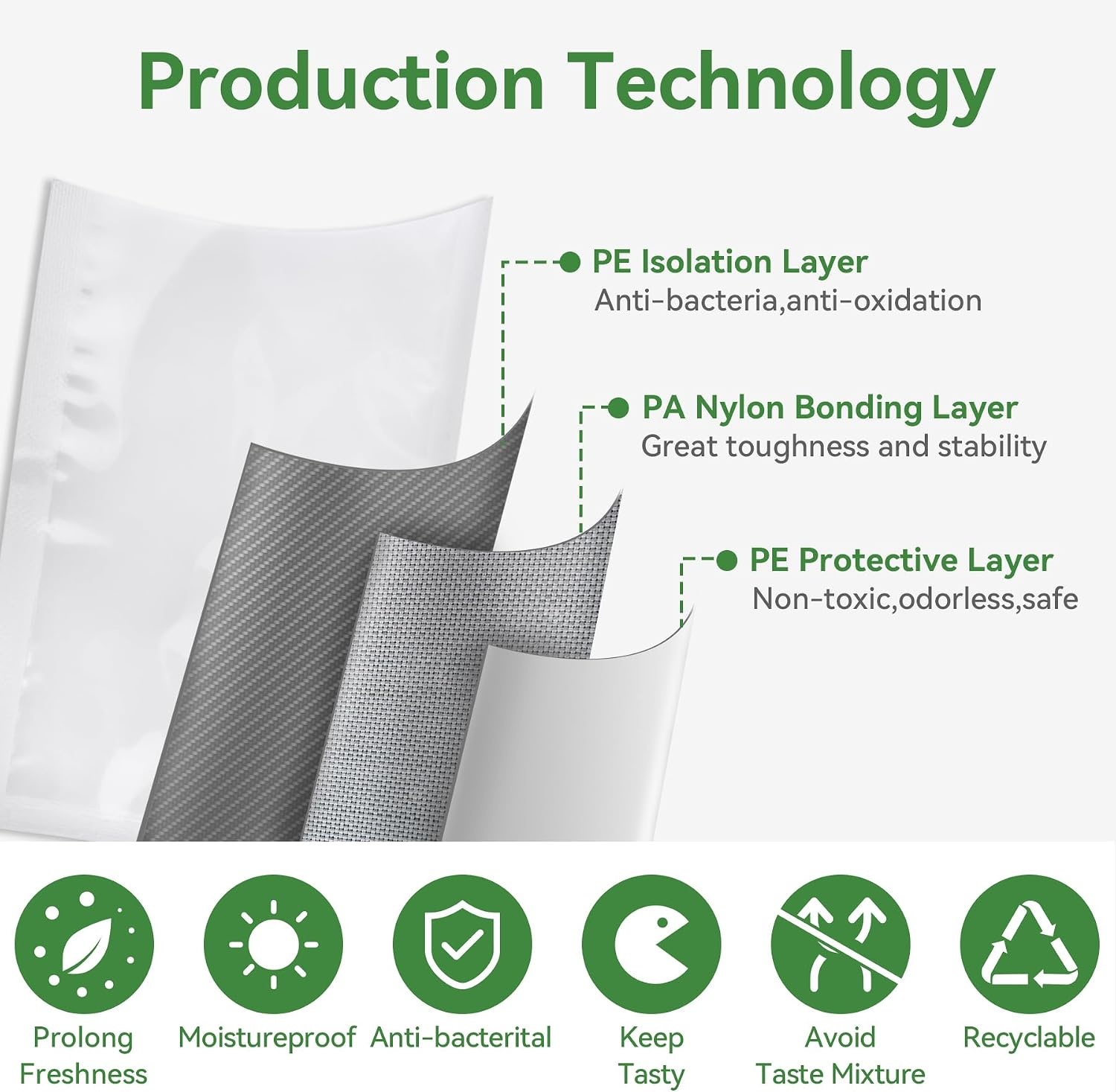image:imageVacuum Sealer Machine for Food 60KPA Automatic Food Saver with Dryamp Moist Modes and Vacuum Sealer Bags 68