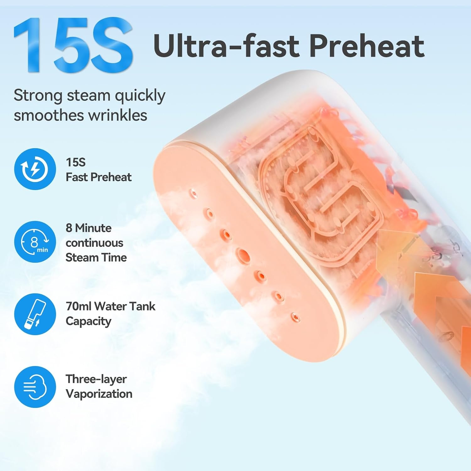 image:imageolayks Hot Pot Electric with Steamer 15L Ceramic Glaze Nonstick Portable Pot amp Travel Steamer for Clothes Fashion Portable Handheld Garment Steamer